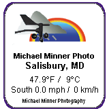 Click for Historical Graphs and Data for Salisbury, MD